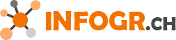 infogr.ch logo